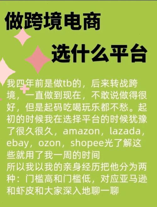 标题：老张聊跨境——基础篇，平台介绍2