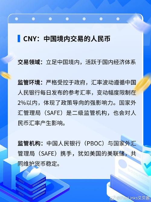 标题：支付早报12.13：国务院发文跨境支付利好政策，江苏发数币数据