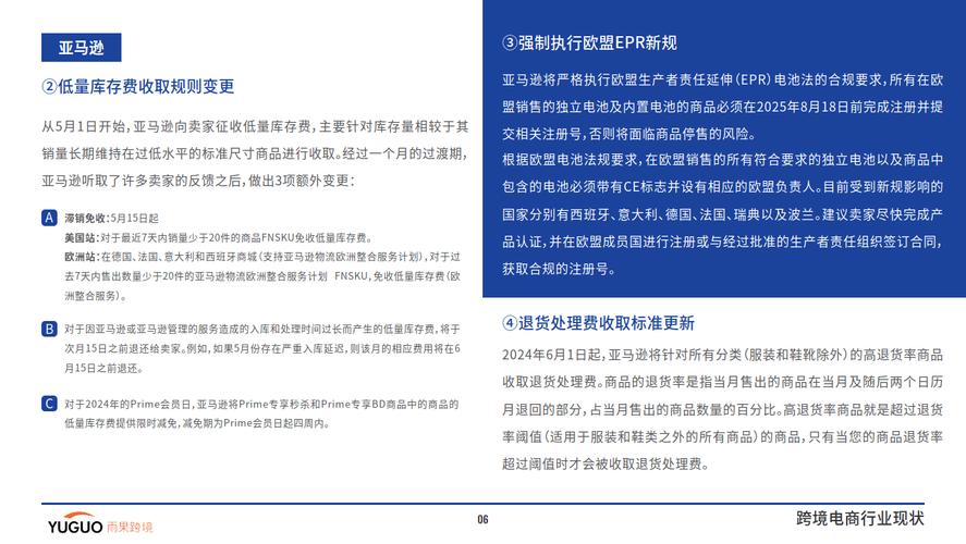 标题：「AMZ123跨境早报」亚马逊上的多家跨境商户开始转战其他国际平台