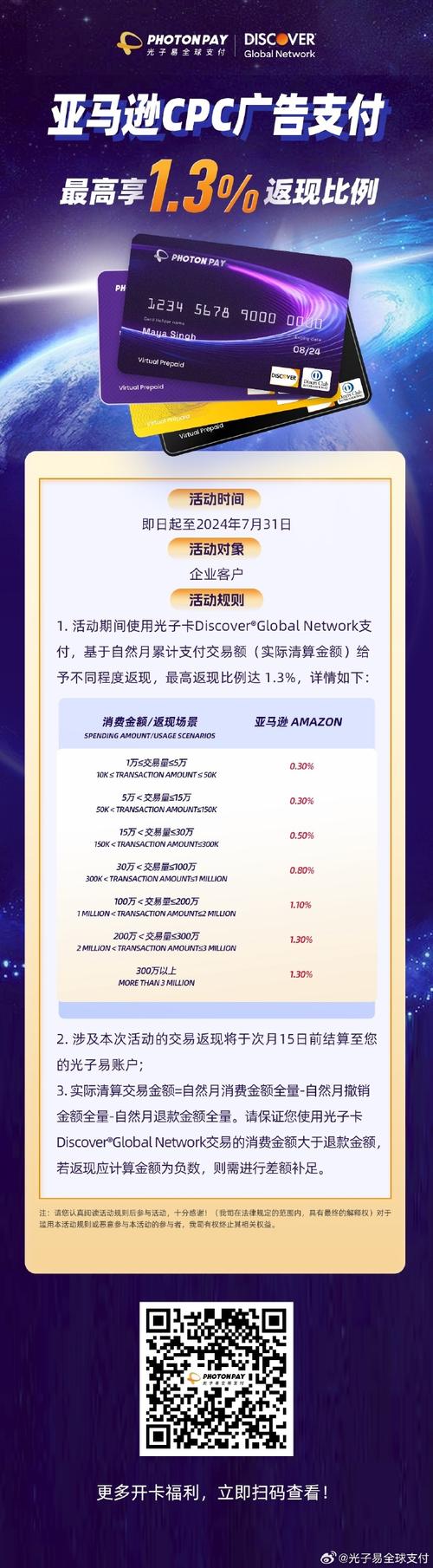 标题：【7月30日跨境电商早报】亚马逊澳洲站Prime Day销售增长率达19%